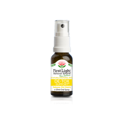 De-Tox Support (Release Old Habits) 20ml
