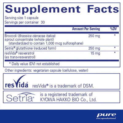 Text describing the Ingredients: Broccoli ( Brassica oleracea italica), Setria glutathione (reduced form) resVida resveratrol (as trans-resveratrol).