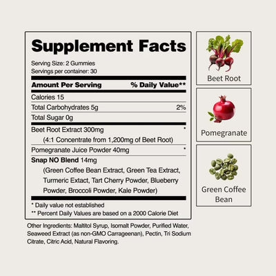 Ingredients: Beet Root Extract, Pomegranate juice powder, Green Coffee Bean Extract, Green Tea Extract, Turmeric Extract, Tart Cherry Powder, Blueberry Powder, Broccoli Powder, Kale Powder.