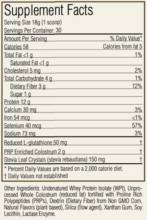 Supplement facts for Nanopro (vanilla) listing ingredients including Colostrum, Glutathione reduced, Proline, Stevia leaf, Whey protein isolate