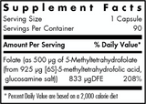 Text describing the ingredients, Folate. Methyltetrahydrofolate, Methyltetrahydrofolic Acid, Glucosamine Salt.