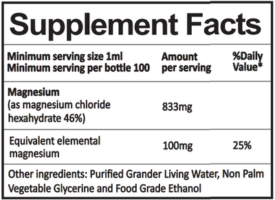 Supplement facts for Liquid Mag listing ingredients including Magnesium, Magnesium chloride hexahydrate