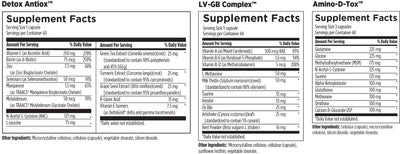 Detoxification Support Packets - USA