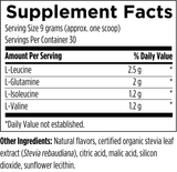 Text listing the ingredients including L-Leucine, L-Glutamine, L-Isoleucine, L-Valine 