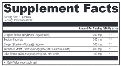 Supplement facts for Candicidal