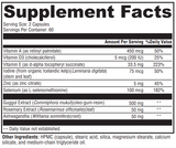 Supplement facts for MedCaps T3 listing ingredients including Alpha tocopheryl, Ashwagandha, Ashwagandha (Withania somnifera), Cholecalciferol, Guggul