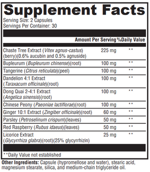 Supplement facts for PMS Soothe