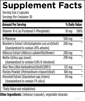 Supplement facts for UT Synergy listing ingredients including Aloe Vera, Collodial Anhydrous Silica, Hibiscus esculentus, Horsetail, Mannose