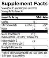 Supplement facts for IgGI Shield - AU