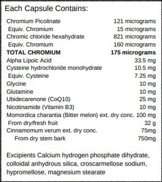 Supplement facts for Gluco Chrome listing ingredients including Alpha Lipoic Acid, Berberis vulgaris, Bitter Melon, Bitter melon, Chromic chloride hexahydrate