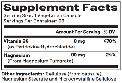 Supplement facts for Fura-Mag™ listing ingredients including Magnesium Fumarate, Vitamin B6 (pyridoxine)