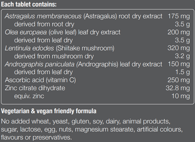 Supplement facts for ImmunePro PLUS