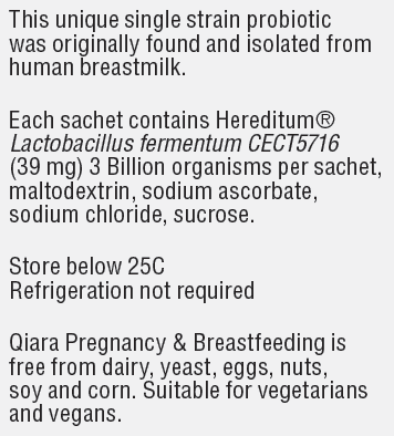 Supplement facts for Qiara Pregnancy & Breastfeeding listing ingredients including Lactobacillus, Lactobacillus fermentum, Maltodextrin resistant, Sodium, Sucrose
