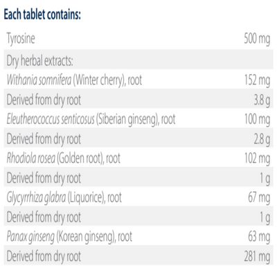 Text listing the ingredients including Tyrosine, Withania Somnifera, Winter Cherry, Eleutherococcus senticosus, Siberian ginseng, Rhodiola rosea, Golden root, Glycyrrhiza Glabra, Liquorice, Panax ginseng, Korean ginseng.