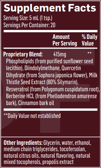 Supplement facts for Methyl Charge +