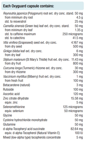 Supplement facts for Oxyguard 60 Capsules listing ingredients including Ascorbic Acid, Beta carotene, Bilberry, Bilberry fruit dry (Vaccinium myrtillus), Caffeine