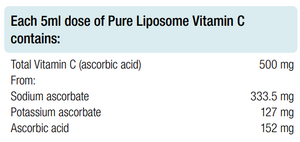 Supplement facts for Pure Liposome B12