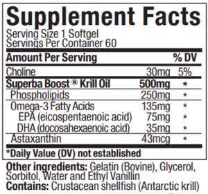 Supplement facts for Krill Oil listing ingredients including Astaxanthin, Choline, DHA, Docosahexaenoic acid, EPA