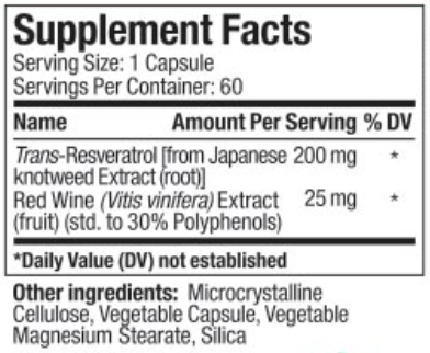 Supplement facts for Resveratrol listing ingredients including Grape (Vitis vinifera), Japanese Knotweed Extract, Resveratrol trans-form