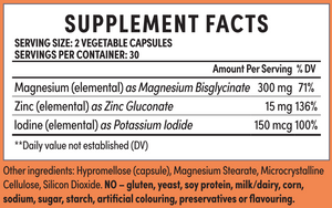 Supplement facts for All Systems Glow listing ingredients including Magnesium bisglycinate, Potassium iodide, Zinc gluconate