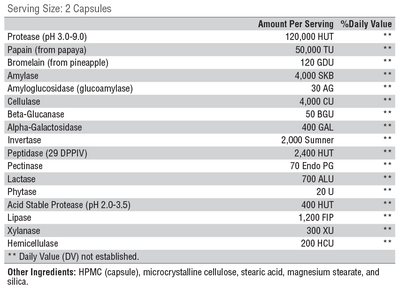 Supplement facts for XymoZyme® 60 Capsules listing ingredients including Alpha galactosidase, Amylase, Ananas comosus, Beta Glucanase, Beta-fructofuranosidase