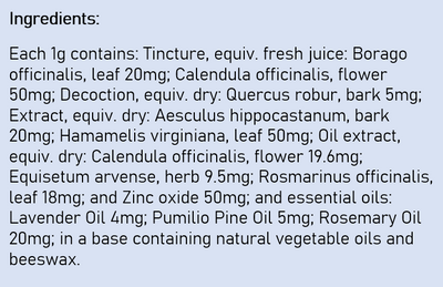 Supplement facts for Haemorrhoidal Ointment listing ingredients including Althaea officinalis, Angustifolia, Beeswax, Borage, Borage Oil