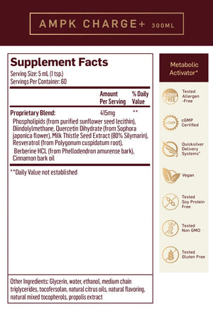 Supplement facts for Bio-Age Activate Protocol listing ingredients including Berberine, Cinnamon, DIM, Diindolylmethane, Indian Barberry