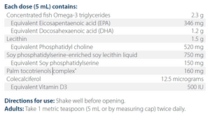 Supplement facts for OmegaGenics Brain Plus Fish Oil listing ingredients including DHA, Docosahexaenoic acid, EPA, Eicosapentaenoic acid, Lecithin