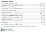 Text listing the ingredients including Calcium ascorbate dihydrate, Vitamin C, Ascorbic acid, Nicotinamide asorbate, Sodium ascorbate, Magnesium ascorbate monhydrate, Potassium ascorbate, Hesperidin, Cysteine hydrochloride monohydrate