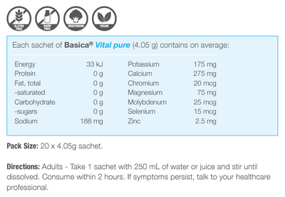 Supplement facts for Basica Vital Pure