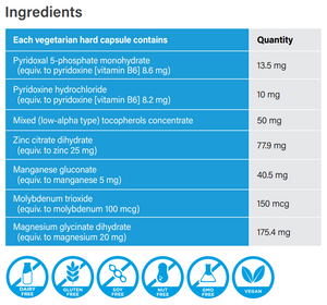 Supplement facts for PrimerPlus™ listing ingredients including D-alpha tocopherol succinate, Magnesium, Magnesium glycinate, Manganese, Manganese gluconate