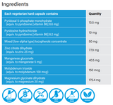 Supplement facts for PrimerPlus™ listing ingredients including D-alpha tocopherol succinate, Magnesium, Magnesium glycinate, Manganese, Manganese gluconate