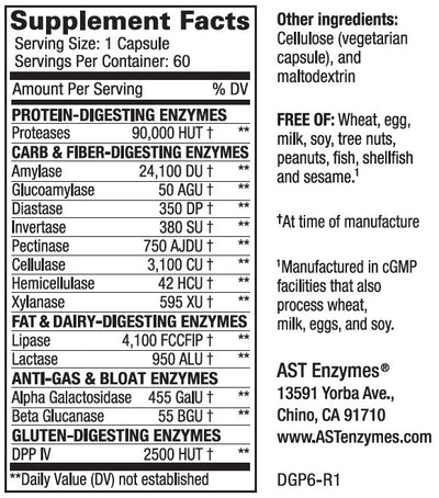 Supplement facts for Digest-GI Extra Strength listing ingredients including Alpha galactosidase, Amylase, Beta-fructofuranosidase, Cellulose (vegetarian capsule), Diastase