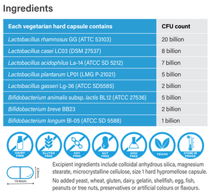 Supplement facts for Pro8-50 Plus listing ingredients including Alpha Lipoic Acid, Bifidobacterium, Bifidobacterium animalis ssp lactis, Bifidobacterium animalis ssp. lactis, Bifidobacterium animalis ssp. lactis (Bi-04)