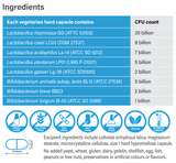 Supplement facts for Pro8-50 Plus listing ingredients including Alpha Lipoic Acid, Bifidobacterium, Bifidobacterium animalis ssp lactis, Bifidobacterium animalis ssp. lactis, Bifidobacterium animalis ssp. lactis (Bi-04)