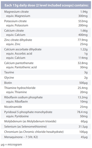 Supplement facts for AlkaMin Calm