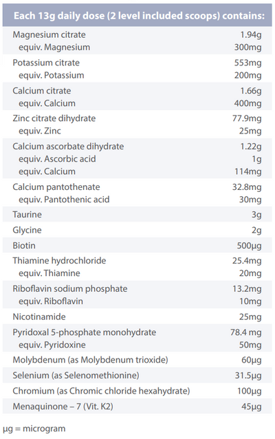 Supplement facts for AlkaMin Calm