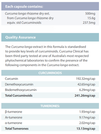 Supplement facts for Curcuma Clinical