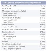 Supplement facts for Liposomal Ultra C Powder