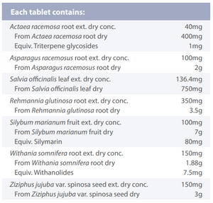 Supplement facts for MenoBalance 60t listing ingredients including Actaea racemosa, Ashwagandha (Withania somnifera), Asparagus, Asparagus racemosus, Black cohosh