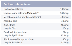 Supplement facts for Methyl1c BioEnhanced