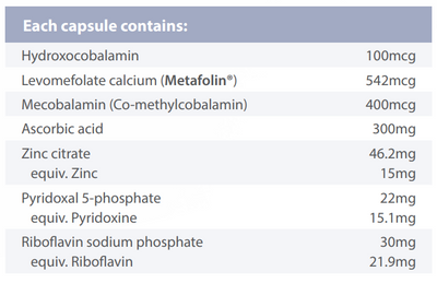 Supplement facts for Methyl1c BioEnhanced