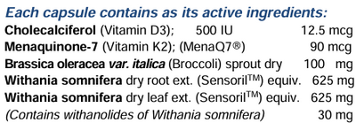 Supplement facts for CardiOS 60 caps listing ingredients including Ashwagandha (Withania somnifera), Brassica oleracea, Broccoli, Broccoli Powder, Cholecalciferol