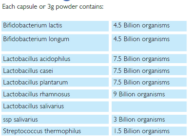 Supplement facts for Polybac 8 listing ingredients including Bifidobacterium lactis, Bifidobacterium longum, Lactobacillus acidophilus, Lactobacillus casei, Lactobacillus plantarum