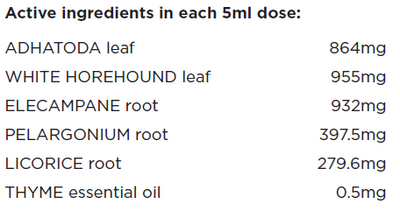 Supplement facts for Bronchial Clear 200ml listing ingredients including Elecampane, Glycyrrhiza glabra, Licorice extract