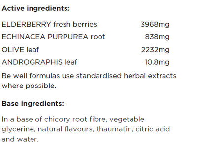 Supplement facts for Vira Guard listing ingredients including Andrographis paniculata, Chicory extract, Citric Acid, Echinacea Angustifolia, Echinacea purpurea