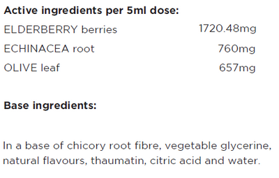 Supplement facts for Children's Vira Guard listing ingredients including Chicory extract, Citric Acid, Echinacea Angustifolia, Elderberry extract, Fibre