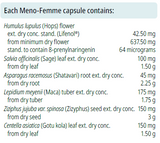 Supplement facts for Meno-Femme