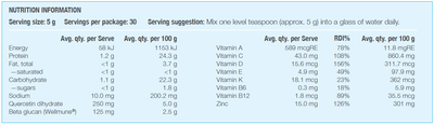 Supplement facts for SGI GLOW listing ingredients including  Alpha-casozepine, Beta Glucan, Bone broth, Bovine Collagen Peptides, Hemp Extract