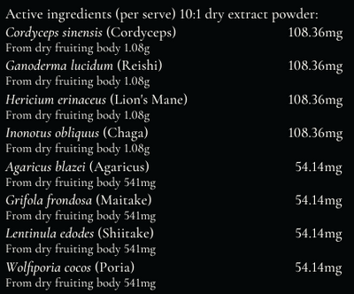 Supplement facts for Mason's Mushrooms - 100g listing ingredients including Agaricus bisporus, Chaga extract, Cordyceps, Cordyceps sinensis, Ganoderma Lucidum